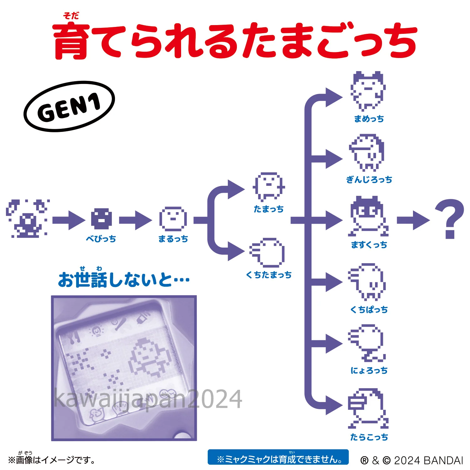 Original Tamagotchi Collaboration MyakuMyaku Comic book OSAKA EXPO 2025 - Image 4