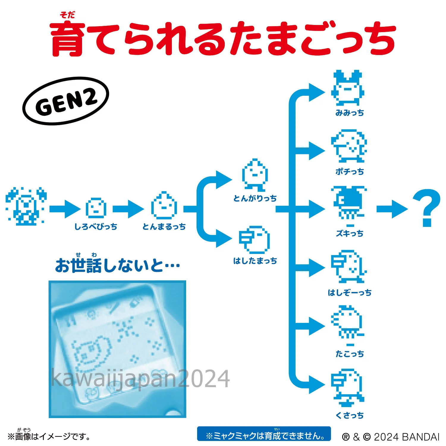 Original Tamagotchi Collaboration MyakuMyaku Neon OSAKA EXPO 2025 limited - Image 4